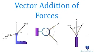 Vector Addition of Forces | Mechanics Statics | (Learn to solve any problem)