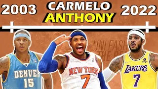Timeline of Carmelo Anthony's Career