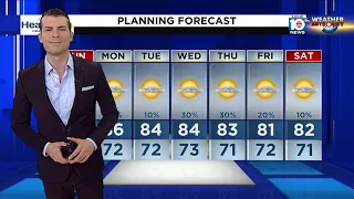 Local 10 News Weather: 11/27/22 Morning Edition