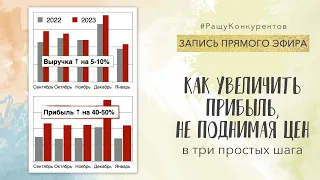 Как увеличить прибыль, не поднимая цен в три простых шага