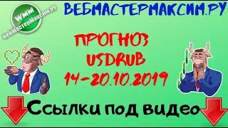 Прогноз доллара США: 14,15,16,17,18,19,20 октября 2019 года