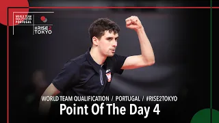 Point Of The Day 4 | 2020 World Team Qualification