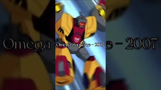 the evolution of Omega Supreme🔥 #shorts #transformers