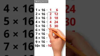 Learn 16 Times Multiplication Table | Easy and fast way to learn | Math Tips and Tricks#shorts