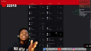 IShowSpeed Reacts LiverPool Vs Ajax