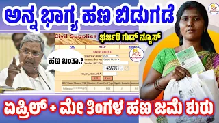 ಏಪ್ರಿಲ್ ತಿಂಗಳಿನ ಅನ್ನಭಾಗ್ಯ ಹಣ | Annabhagya April Month Payment