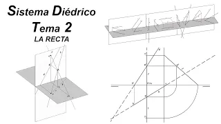 La Recta en Sistema Diédrico - Tema Completo 2