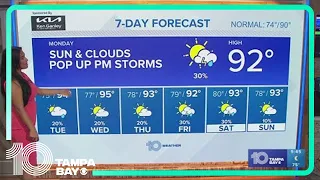 10 Weather: Tampa Bay area morning forecast | Monday, June 3, 2024