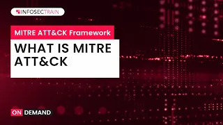 What is MITRE ATT&CK? MITRE ATT&CK Framework | ATT&CK Tactics and Techniques  Understanding ATT&CK