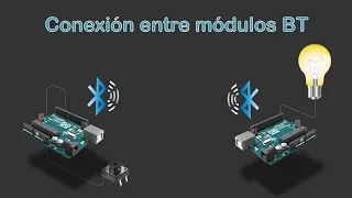 Conexión entre módulos Bluetooth HC-05 || Mando a distancia de un foco 110v mediante Bluetooth