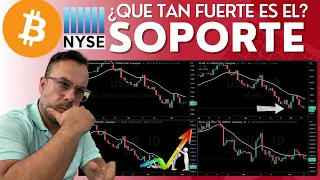 BITCOIN Y ACCIONES ¿QUÉ TAN FUERTE ES EL SOPORTE? 10/12/2022