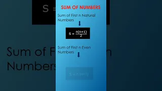 Sum of all natural numbers, Even And odd numbers , Sum of infinite series.