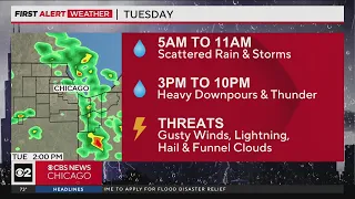 Chicago First Alert Weather: Severe storm threat Tuesday
