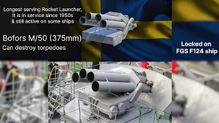 All Modern Warships real life rocket launchers
