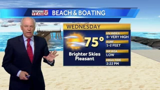 Video: Sunshine and warm weather returns