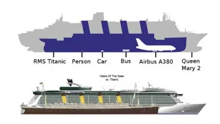 Titanic vs  Modern Cruise Ship How Do They Compare