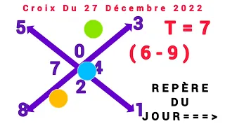 CROIX DU JOUR DU 27 DÉCEMBRE 2022 (REPÈRE LOTO DU JOUR)