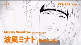 Swagkage & Six talk about the Naruto  Popularity Poll Result and Debates
