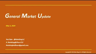 General Market Update May 3, 2024