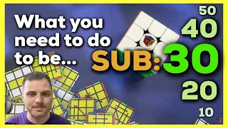 What Every Young Cuber Needs to Hear - Sub 30 and beyond