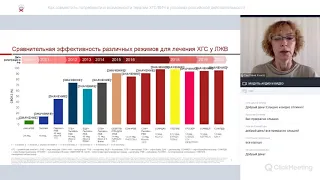 Как совместить потребности и возможности терапии ХГС/ВИЧ  в условиях российской действительности