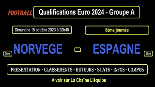 NORVEGE - ESPAGNE : qualifications Euro 2024 Groupe A - Football - 8ème journée - 15/10/2023