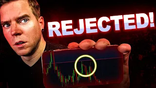 BITCOIN REJECTION!!!! WE ARE IN BIG TROUBLE IF THESE LEVELS DONT HOLD!!!