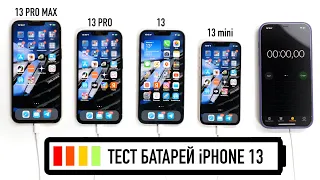Тест батарей iPhone 13, iPhone 13 Pro, iPhone 13 Pro Max и iPhone 13 mini