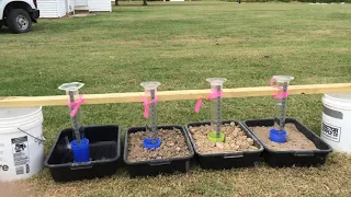 Soil water evaporation