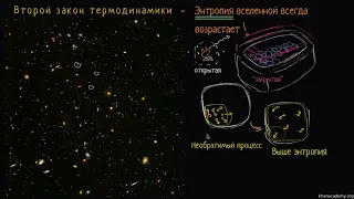 Энтропия и второй закон термодинамики (видео 6) | Энергия| Биология