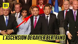 XAVIER BERTRAND : SON ASCENSION AU POUVOIR