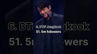 Top 10 Most followers k-pop idols on Instagram 🖤 #viral #bts #kpop #shorts #fyp