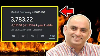 Mohnish Pabrai: How To Deal With Stock Market Losses | Stock Market Psychology (Mohnish Pabrai Talk)