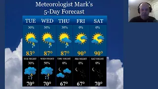 Weather forecast for Tuesday, July 19, 2022