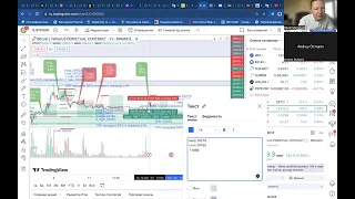 Аналитика биткоин 105 выпуск: BTC отскок дохлой кошки или поход к 30 000$?