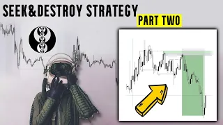 ICT Seek & Destroy Trading Strategy : How To Trade Hard Conditions Part 2