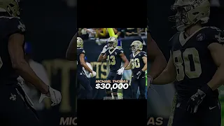 Biggest NFL Fines For Celebrating 😬💰 #shorts