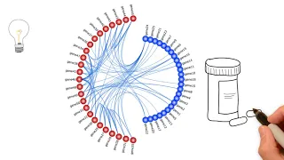 What is Comparative Genomics?