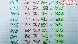 3up Final Pair Total HTF Pass Routine For 1-6-2024, Thai Lottery 3up Singal Pair Total Pass 1-6-2024