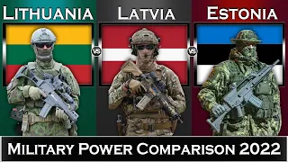 Lithuania vs Latvia vs Estonia Military Power Comparison 2022
