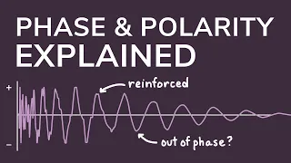 PHASE And POLARITY Matter! - Music Production and Mixing Essentials