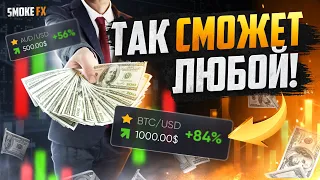 Трейдинг для НОВИЧКОВ от А до Я! Обучение трейдингу! Трейдинг!