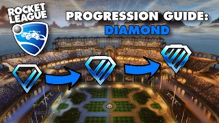 How to rank up! Rocket League Progression Guide: Diamond