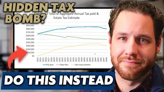 Avoid the RRSP Tax Time Bomb: Strategic Retirement Drawdowns That Save Tax