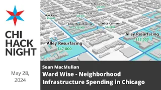 Chi Hack Night Livestream 05/28/2024: Ward Wise - Neighborhood Infrastructure Spending In Chicago