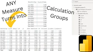 Reduce the Amount of Measures You Write w/ DAX Calculation Groups | Power BI DAX Tutorial