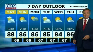 Next Weather for Friday, May 19, 2023 from FOX10 News