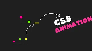 Create Animated Loading Circles | CSS Animation