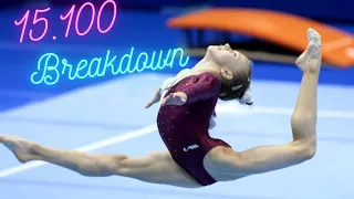 Viktoria Listunova floor Score breakdown (15.100)