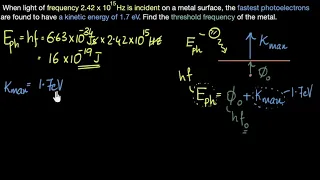 Calculate threshold frequency | Dual nature of light | Physics | Khan Academy